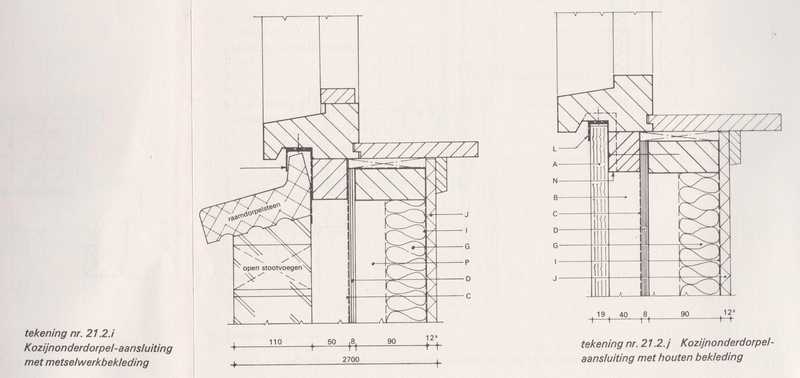 Buitenkozijnen Algemeen Bouwkundig Detailleren Details Bouwkunde 